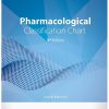 PHARMACOLOGICAL CLASSIFICATION CHART UPMED