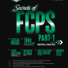 Secrets of FCPS Part-1 - Rabia Ali - 9th Edition