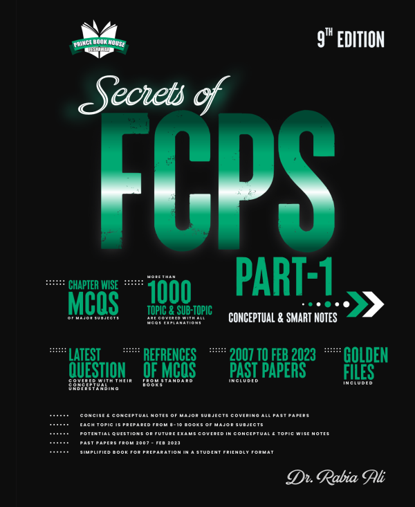 Secrets of FCPS Part-1 - Rabia Ali - 9th Edition