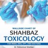 Wallside Chart of Shahbaz Toxicology 1