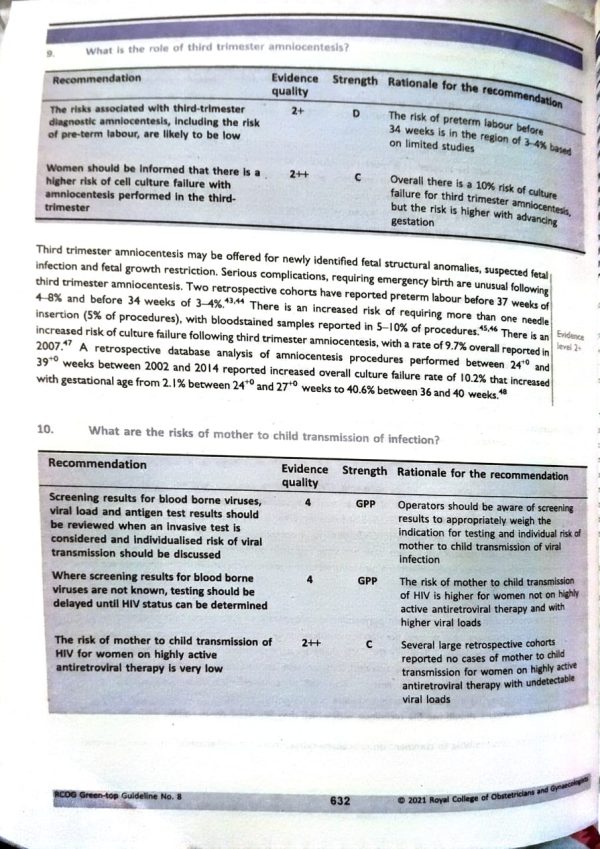RCOG Green Top Guidelines | 2016 - 2024 - Image 4