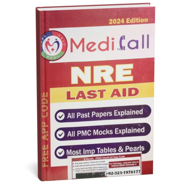 Medicall Last Aid for NRE Exam - 2024