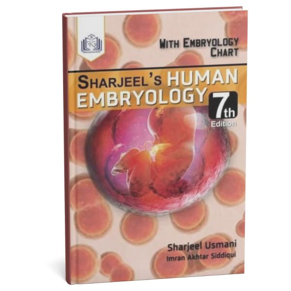 Sharjeel Human Embryology