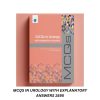 MCQS IN UROLOGY WITH EXPLANATORY ANSWERS 1595