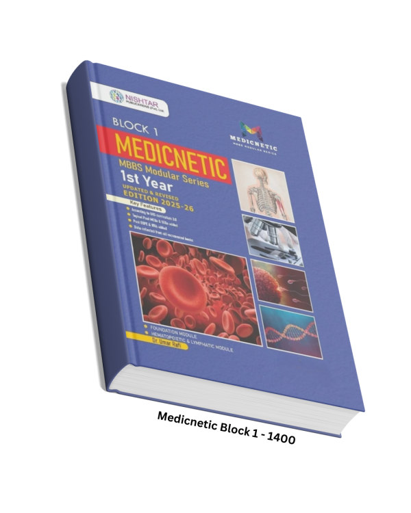 Medicnetic Block 1
