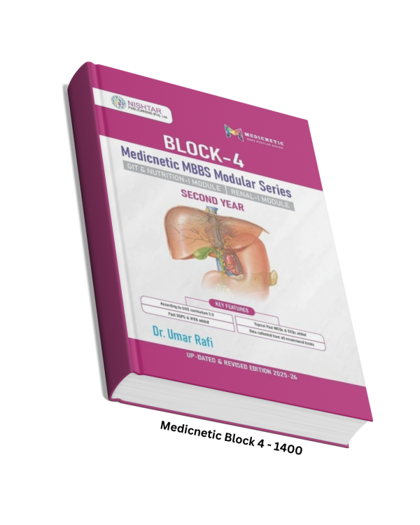 Medicnetic Block 4