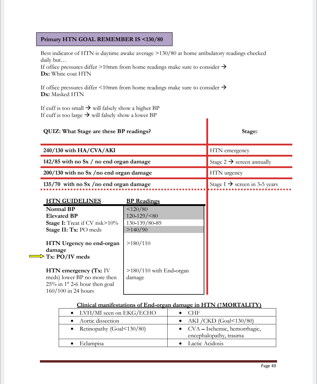 Mode's Internal Medicine Review (2026 Edition) 4 Mode's Internal Medicine Review (2026 Edition) - Image 4
