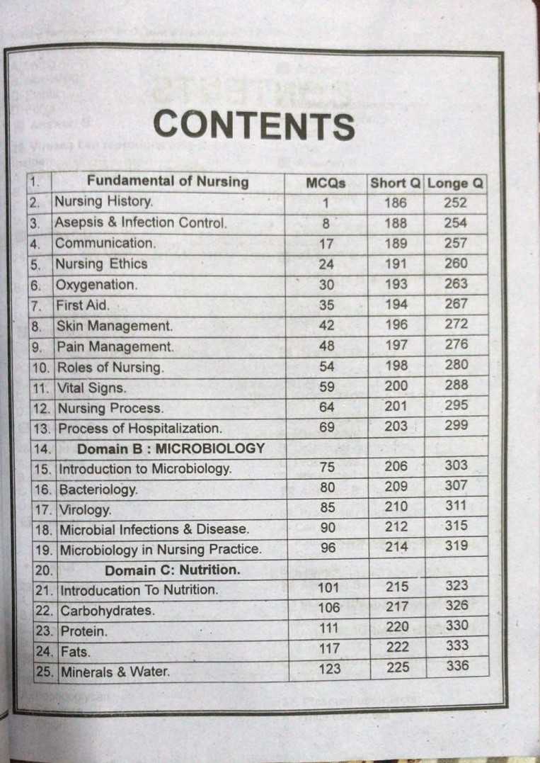 FSc Nursing Technique Model Papers for Class 11 2 FSc Nursing Technique Model Papers for Class 11 - Image 2
